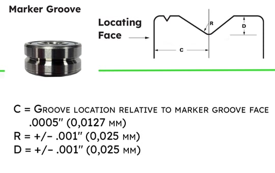 Grooved-Roll-Marker-Groove-and-Diagram-for-Tech-Specs-from-Sjogren