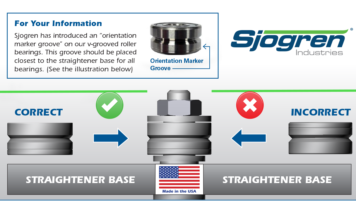Sjogren-Orientation-Marker-Card-Instructions-with-Graphic
