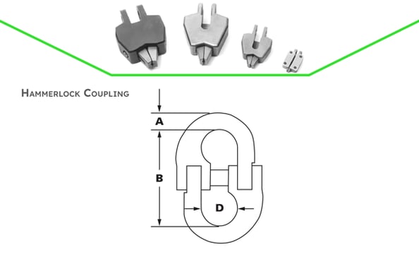 Hammerlock-Coupling-for-V-Series-Vaugn-Pullers-from-Sjogren