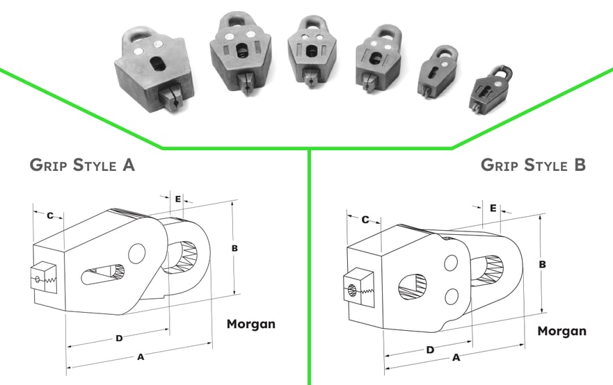 M-Series Morgan Wire Pullers image with diagrams for tech specs from Sjogren Industries