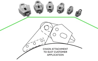 Morgan-Wire-Puller-Clevis-Assembly-Diagram-with-Photos-from-Sjogren