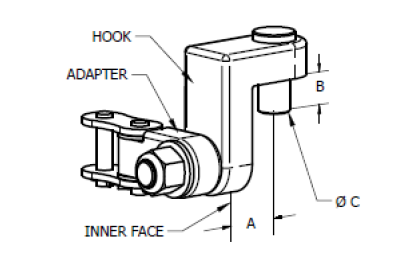 Top-Hole-Hook-Diagram-for-SH-Pullers