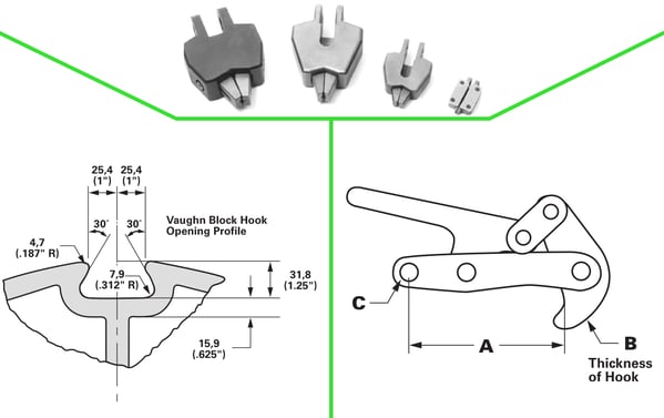 Vaughn-Series-Wire-Puller-Quick-Release-Hooks-from-Sjogren