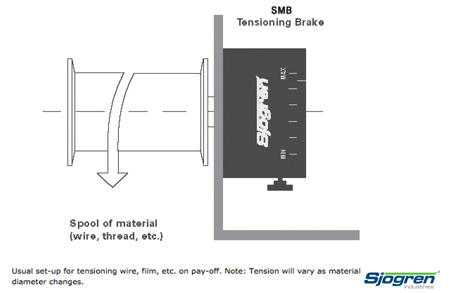 Tensioning-brake-and-spool-from-Sjogren-Line-Drawing